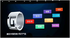安全加智能 2013互聯(lián)網(wǎng)十大創(chuàng)新產(chǎn)品盤點(diǎn)